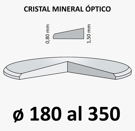 Cristal mineral óptico 0,80 x 1,50 mm